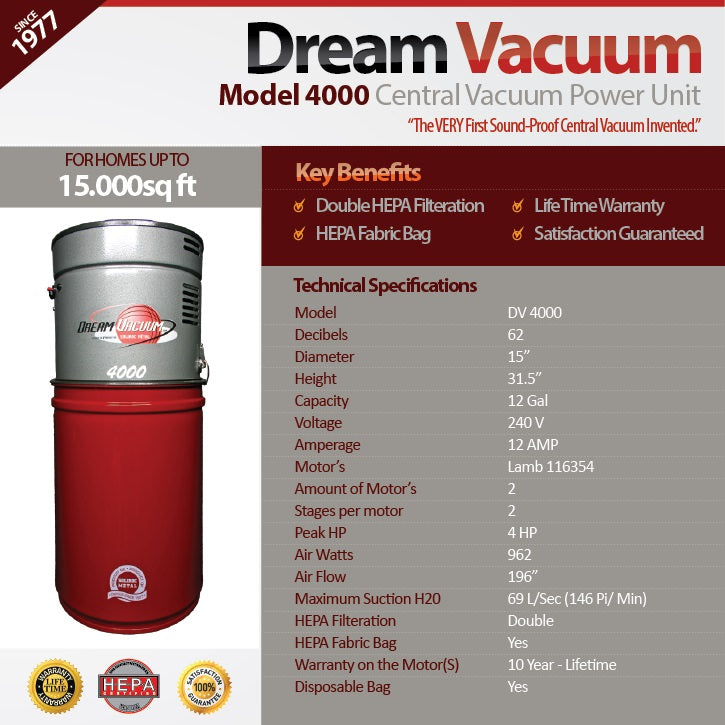Central Vacuum Dream vacuum Model 4000 (15,000 sq ft)Double Filtration (2 Motors)