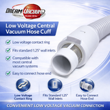 Low Voltage Central Vacuum Hose - Lightweight, Crush-Proof, Effortless Cleaning for Homes & Offices